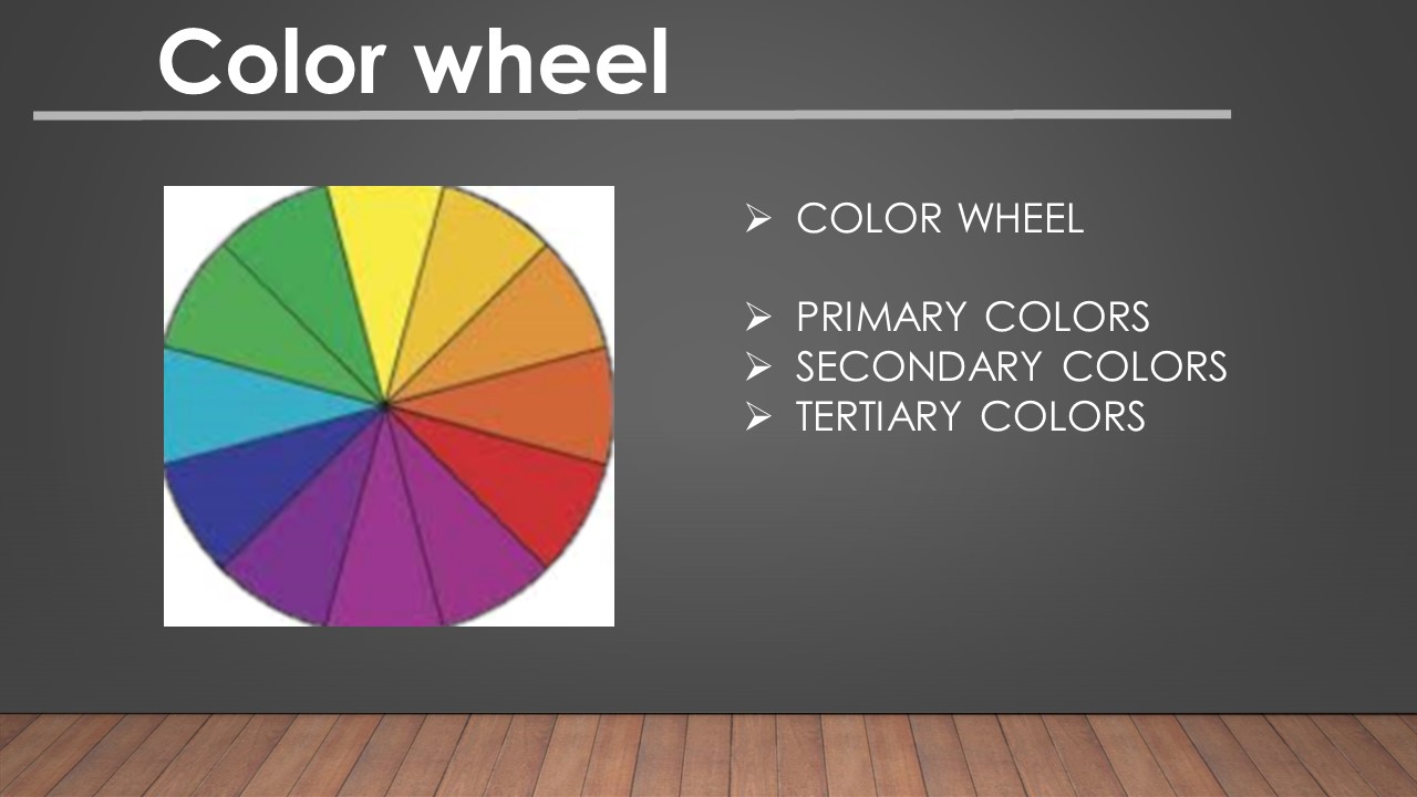 What is the Color wheel?