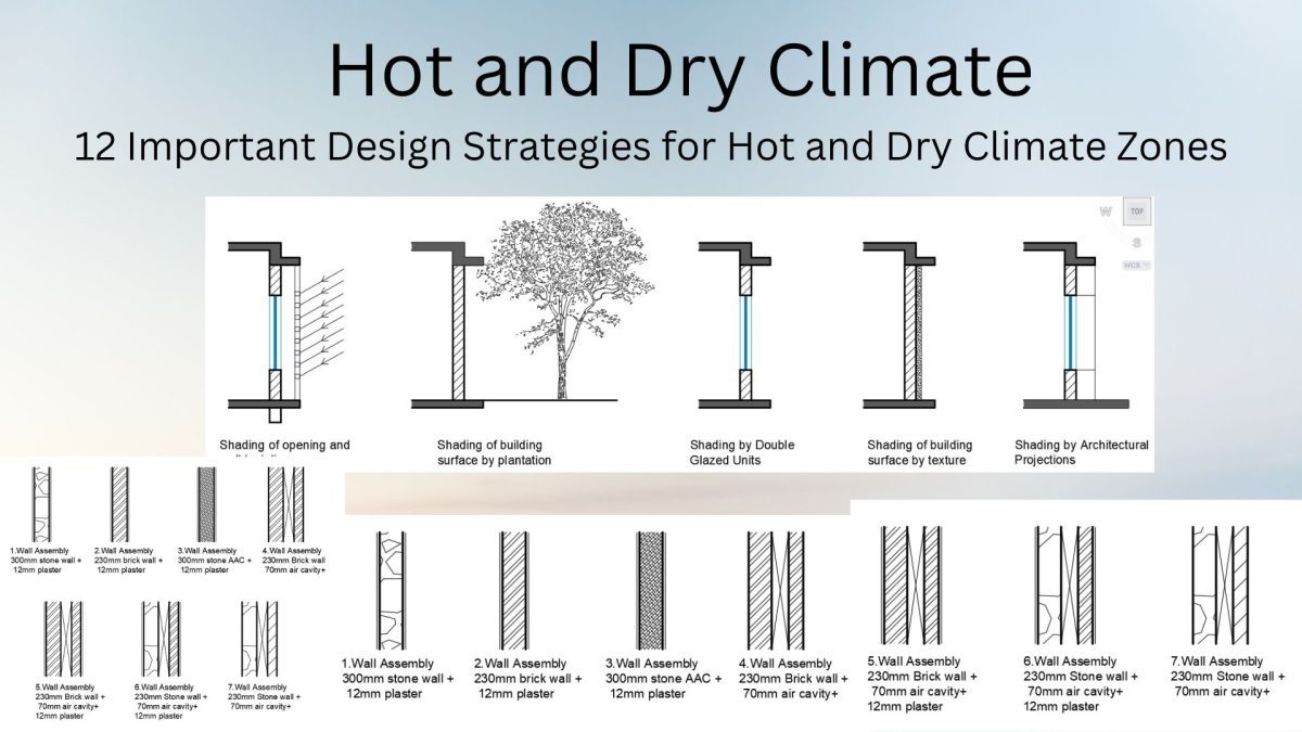 12 Important Design Strategies for Hot and Dry Climate Zones